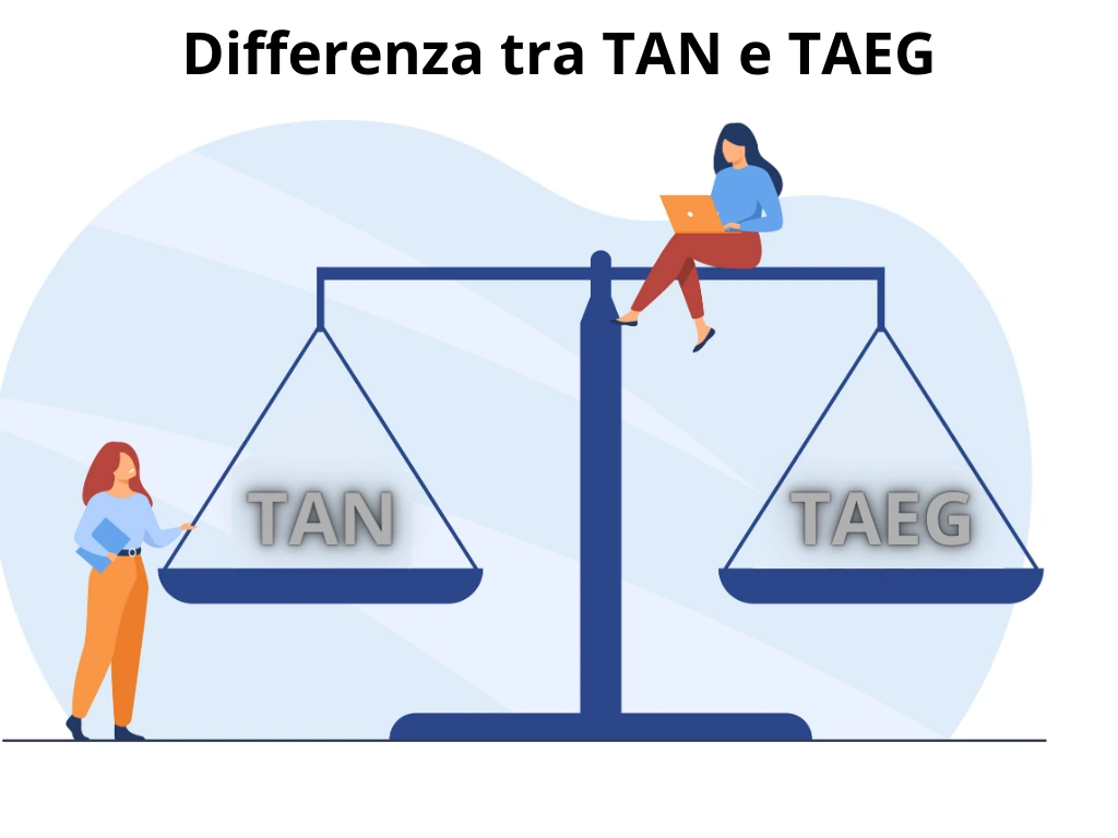 Cosa sono TAN e TAEG, a cosa servono, qual è la loro differenza
